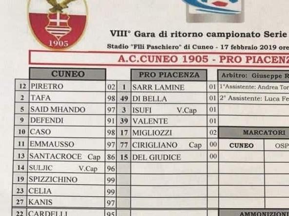 Pro Piacenza escluso dal campionato. E la Figc gli revoca il titolo sportivo