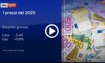 Tutte le nuove tasse del 2020: fumo, gratta e vinci, assorbenti, gas… VIDEO