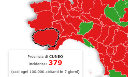 Incidenza contagi: Cuneo ancora critico sopra quota 300, ma la curva inizia a decrescere