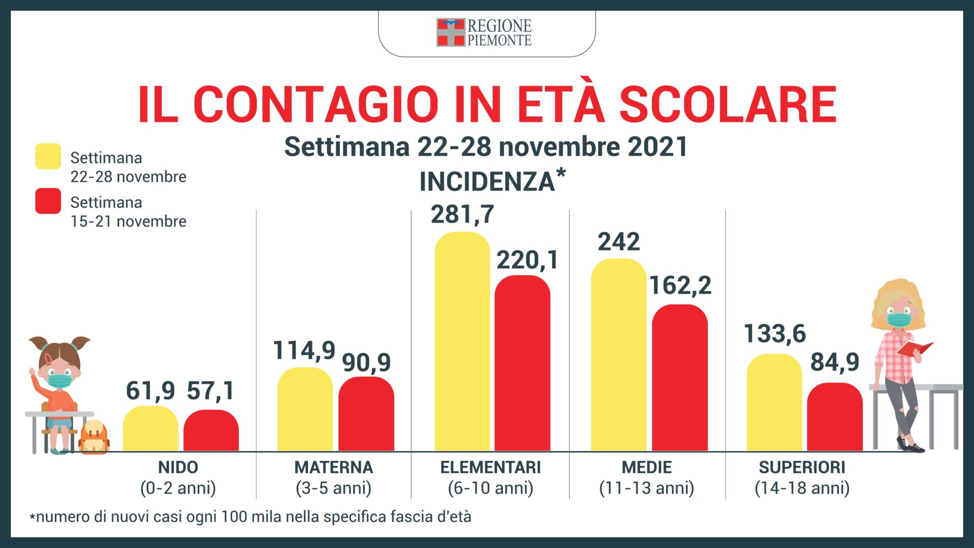 RipartenzaSicura_ilPunto_3011