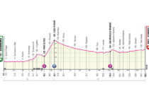 Giro d'Italia 2022: oggi la Sanremo-Cuneo, un piemontese in maglia azzurra